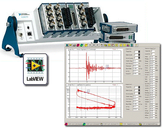 ICEView Diagram